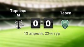 "Торпедо" - "Терек" - 0:0