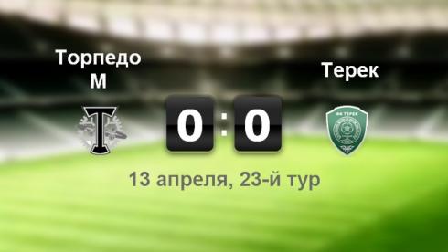 "Торпедо" - "Терек" - 0:0