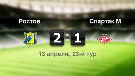"Ростов" - "Спартак" - 2:1