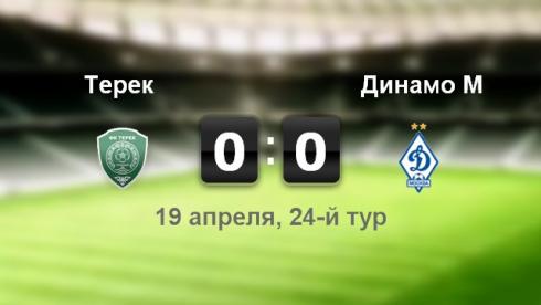 "Терек" - "Динамо" - 0:0