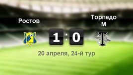 "Ростов" - "Торпедо" - 1:0