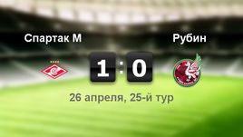 "Спартак" - "Рубин" - 1:0