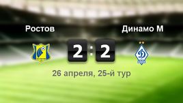 "Ростов" - "Динамо" - 2:2