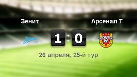"Зенит" - "Арсенал" - 1:0