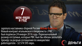 Деньги недели: зарплата Капелло - 7 миллионов евро в год