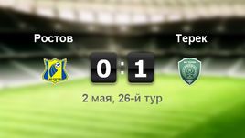 "Ростов" - "Терек" - 0:1