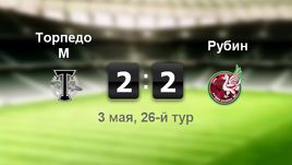 "Торпедо" - "Рубин" - 2:2