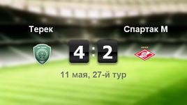 "Терек" - "Спартак" - 4:2