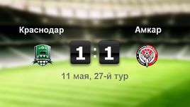 "Краснодар" - "Амкар" - 1:1