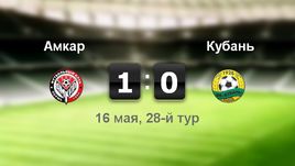 "Амкар" - "Кубань" - 1:0