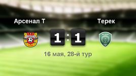"Арсенал" - "Терек" - 1:1