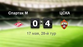 "Спартак" - ЦСКА - 0:4