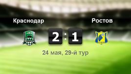 "Краснодар" - "Ростов" - 2:1
