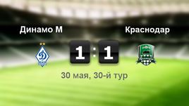 "Динамо" - "Краснодар" - 1:1