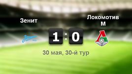 "Зенит" - "Локомотив" - 1:0