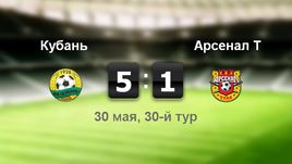 "Кубань" - "Арсенал" - 5:1
