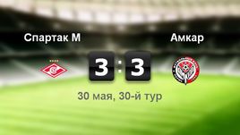 "Спартак" - "Амкар" - 3:3