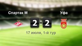 "Спартак" - "Уфа" - 2:2