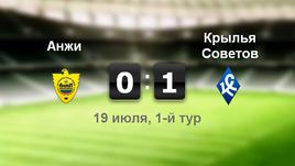 "Анжи" - "Крылья Советов" - 0:1