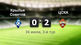 "Крылья Советов" - ЦСКА - 0:2