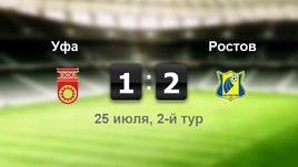 "Уфа" - "Ростов" - 1:2