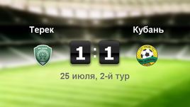 "Терек" - "Кубань" - 1:1