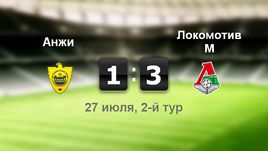 "Анжи" - "Локомотив" - 1:3