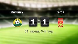 "Кубань" - "Уфа" - 1:1