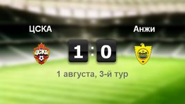 ЦСКА - "Анжи" - 1:0