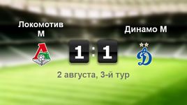 "Локомотив" - "Динамо" - 1:1