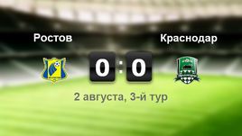 "Ростов" - "Краснодар" - 0:0