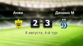 "Анжи" - "Динамо" - 2:3