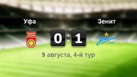 "Уфа" - "Зенит" - 0:1