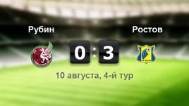 "Рубин" - "Ростов" - 0:3