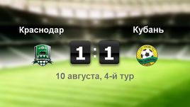 "Краснодар" - "Кубань" - 1:1