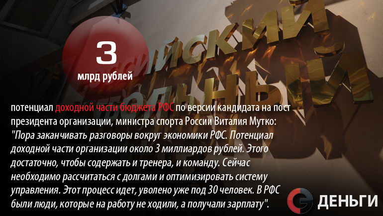 РФС может зарабатывать больше. Фото