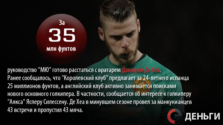 Давид Де ХЕА. Фото