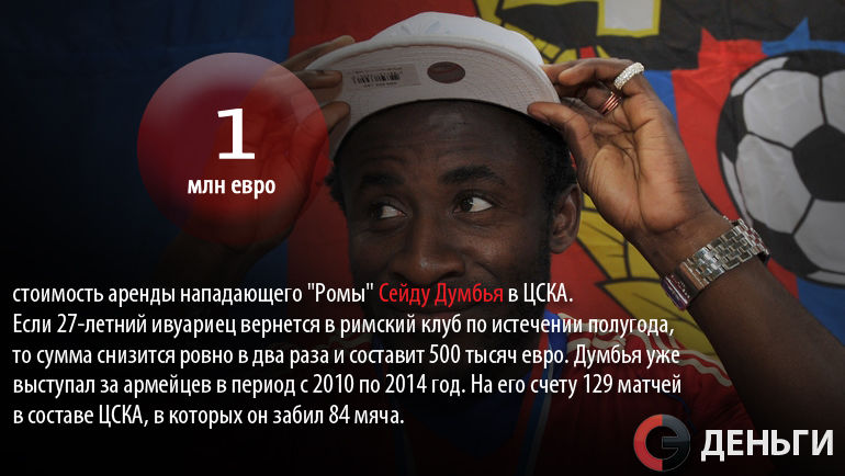 Сейду ДУМБЬЯ. Фото