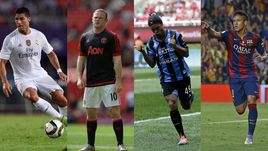 Самые популярные футболисты мира в Twitter