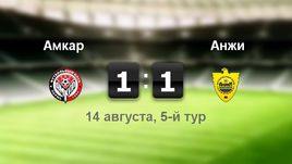 "Амкар" - "Анжи" - 1:1