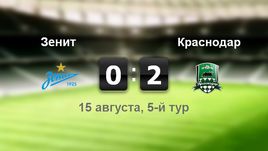 "Зенит" - "Краснодар" - 0:2