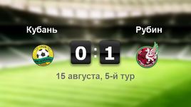 "Кубань" - "Рубин" - 0:1