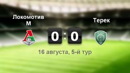 "Локомотив" - "Терек" - 0:0
