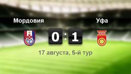 "Мордовия" - "Уфа" - 0:1