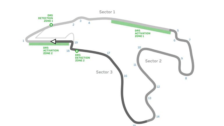 Трасса Спа-Франкошам.
