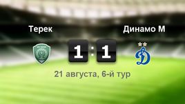 "Терек" - "Динамо" - 1:1