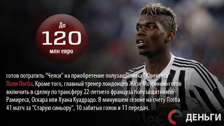 Поль ПОГБА все еще может продолжить карьеру в