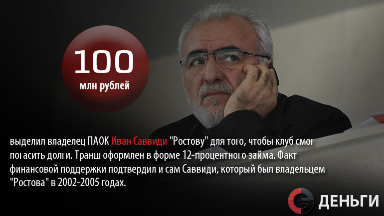 Бывший владелец