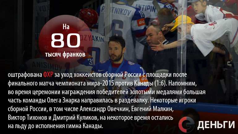 Штраф ФХР по итогам финала чемпионата мира-2015. Фото