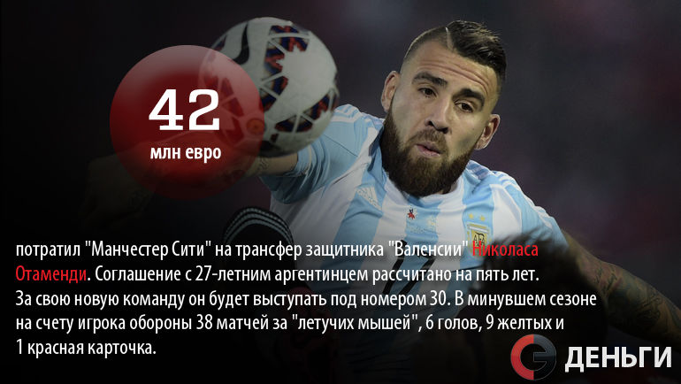 Николас ОТАМЕНДИ стал одним из самых дорогих защитников в истории. Фото